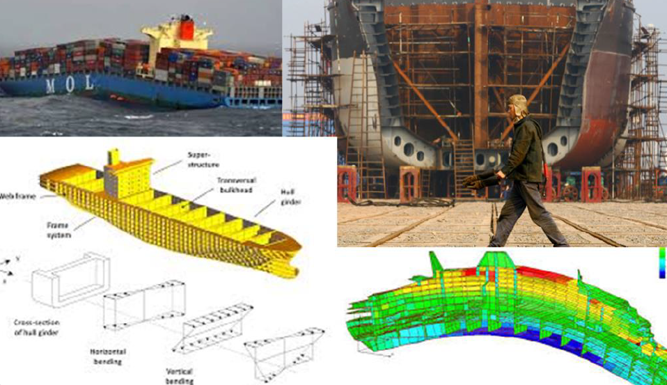Kursus: Ship Structures and Constructions, Teema: Üldine | Moodle